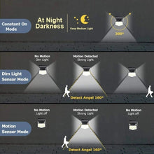 Load image into Gallery viewer, 260LED Outdoor IP65 Waterproof Motion Sensor Solar Light - Black