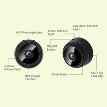 Load image into Gallery viewer, 1080P HD Mini Wireless WIFI IP Camera DVR Night Vision Home Security
