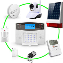 Load image into Gallery viewer, Wifi GSM PSTN Alarm System Wireless Detectors APP Remote Control Two-way Intercom
